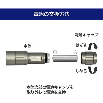LEDアルミライト ELPA