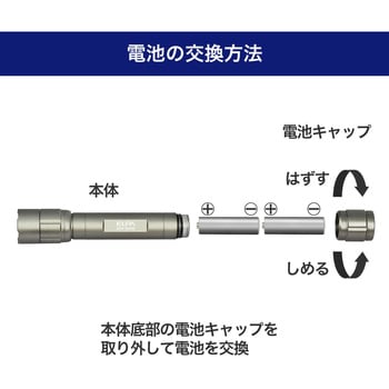 LEDアルミライト ELPA