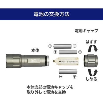 LEDアルミライト ELPA
