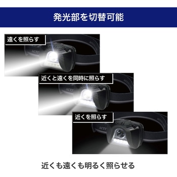 LEDヘッドライト ELPA