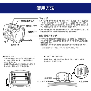 LEDヘッドライト ELPA