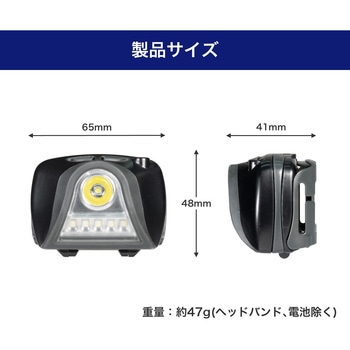 LEDヘッドライト ELPA
