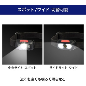 LEDヘッドライト ELPA