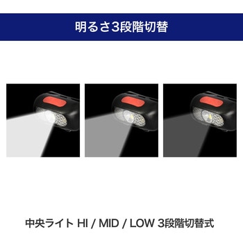 LEDヘッドライト ELPA