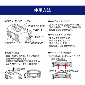 LEDヘッドライト ELPA