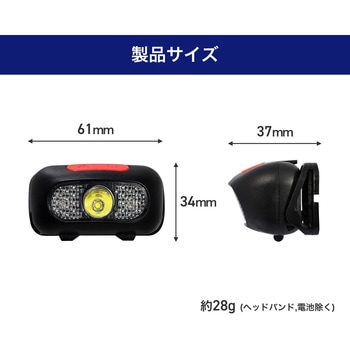 LEDヘッドライト ELPA