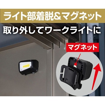 LEDヘッドライト ELPA