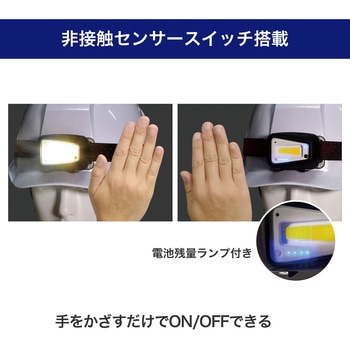LEDヘッドライト ELPA
