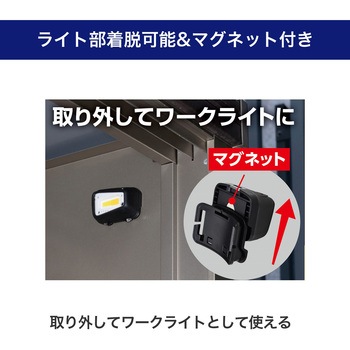 LEDヘッドライト ELPA