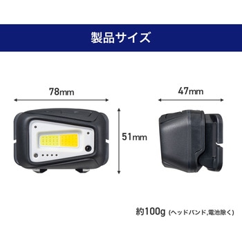 LEDヘッドライト ELPA