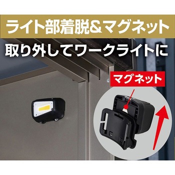 LEDヘッドライト ELPA