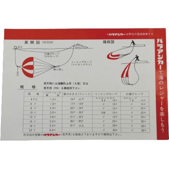 22FS ボート用パラアンカー(本体・ロープ・フロートセット) 1セット