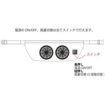 空調エアコンポシェット