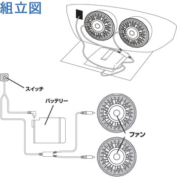 空調エアコンポシェット