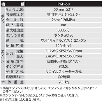 PGH-50 エンジンポンプ 口径50ミリ 海水用 1台 工進 【通販サイト