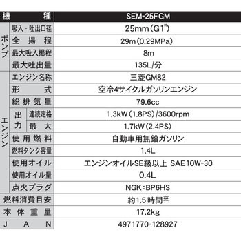 SEM-25FGM エンジンポンプ 口径25ミリ 4サイクルシリーズ 1台 工進