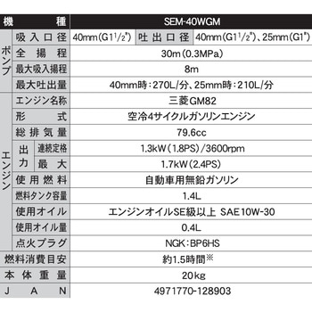 エンジンポンプ 口径40ミリ 4サイクルシリーズ 工進