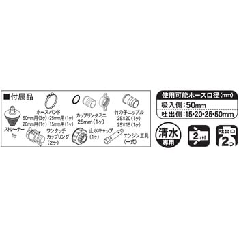 SEM-50WGB エンジンポンプ 口径50ミリ 4サイクルシリーズ 1台 工進