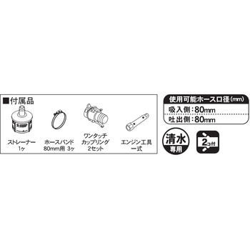 エンジンポンプ 口径80ミリ 4サイクルシリーズ 工進