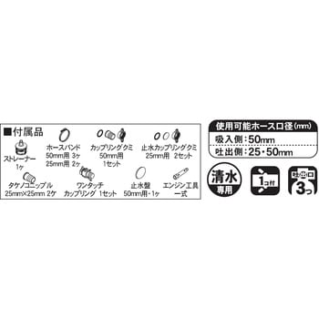 エンジンポンプ 口径50ミリ 高圧ポンプシリーズ 工進