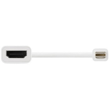 miniDisplayPort-HDMI変換アダプタ ホワイト BUFFALO(バッファロー)
