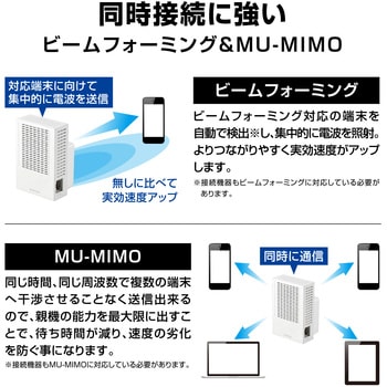 WiFiルーター 無線LAN 中継器 867+300Mbps 11ac.n.a.g.b コンパクト