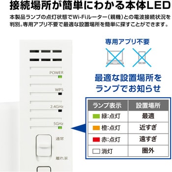 WiFiルーター 無線LAN 中継器 867+300Mbps 11ac.n.a.g.b コンパクト