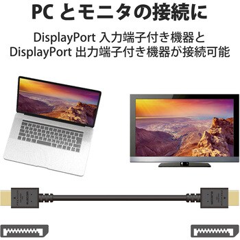 CAC-DP1410BK2 Displayportケーブル 8K 4K対応 ver1.4認証 ブラック 1個 エレコム 【通販モノタロウ】