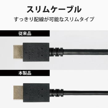 HDMIケーブル プレミアム スリム 4K対応 高速 ノイズ耐性 イーサネット対応 エレコム