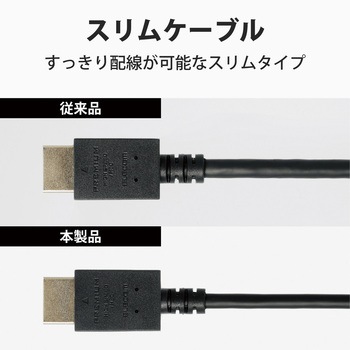 HDMIケーブル プレミアム スリム 4K対応 高速 ノイズ耐性 イーサネット対応 エレコム