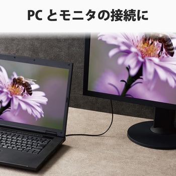 HDMIケーブル プレミアム 4K対応 スリム 小型コネクタ 高速 高画質 イーサネット対応 エレコム