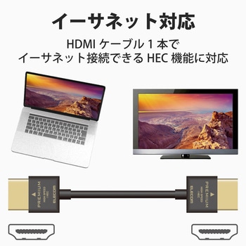 HDMIケーブル プレミアム 4K対応 スリム 小型コネクタ 高速 高画質 イーサネット対応 エレコム