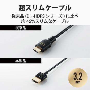HDMIケーブル プレミアム 4K対応 スリム 小型コネクタ 高速 高画質 イーサネット対応 エレコム