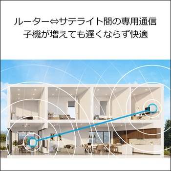 Orbi WiFi 6 AX5400 トライバンドメッシュWiFi システム 追加用サテライト NETGEAR