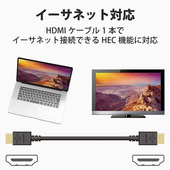 HDMIケーブル プレミアム 4K対応 やわらか 小型コネクタ 高速 高画質 イーサネット対応 エレコム