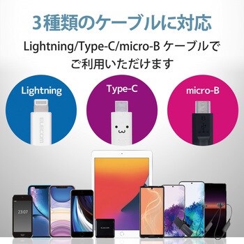 Iphone充電器 Ac充電 3 6a出力 Usb 3ポート 合計18w スマホ タブレット おまかせ充電 エレコム Usb充電器 通販モノタロウ Mpa Acu12bk