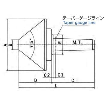 傘型回転センター 二村機器 【通販モノタロウ】