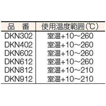 DKN402 送風定温恒温器 1台 ヤマト科学 【通販モノタロウ】