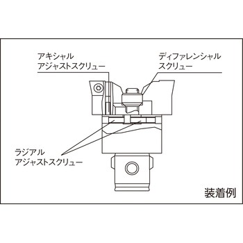 RWボーリングヘッド(荒加工用) カイザー