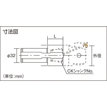 CKボーリングシステム用ホルダ ストレートシャンクタイプ - カイザー