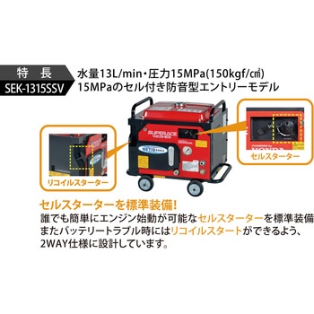 エンジン式 高圧洗浄機 SEK-1315SSV(防音型) スーパー工業