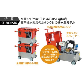 エンジン式 高圧洗浄機 SE-3005ST6(静音型) スーパー工業