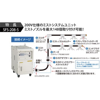 ドライ型ミスト発生装置 システムユニット型 スーパー工業 ミストファン 通販モノタロウ Sfs 104 5