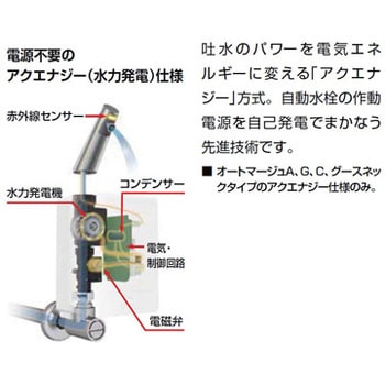 未使用☆INAX 自動水栓 AM-200C オートマージュA 洗面器・手洗器用☆9518-