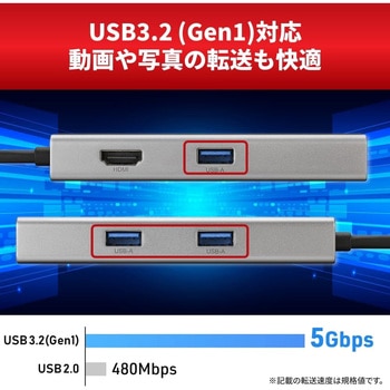USB-Cドッキングステーション 5ポート PD非対応 シルバー BUFFALO(バッファロー)