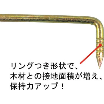 クロメート リンカス ダイドーハント(旧:大同製鋲所)