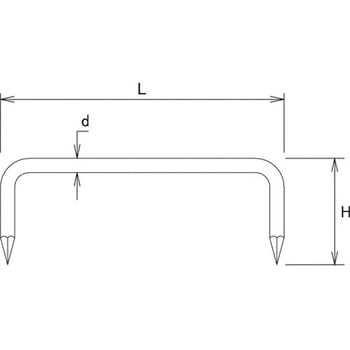 火造りカスガイ ダイドーハント(旧:大同製鋲所)