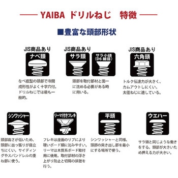 YAIBA JIS ドリルねじ ユニクロ 皿 ダイドーハント(旧:大同製鋲所)