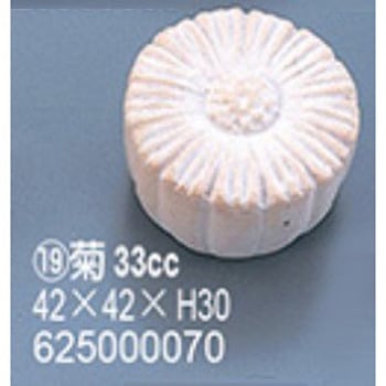 e 33cc ٗpS^T[h m[uh @42~42mm30mm 1 62788690