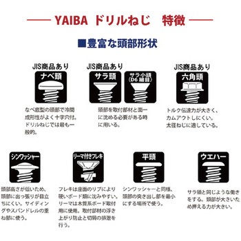 YAIBA ドリルねじ ユニクロ リーマ ダイドーハント(大同製鋲所)